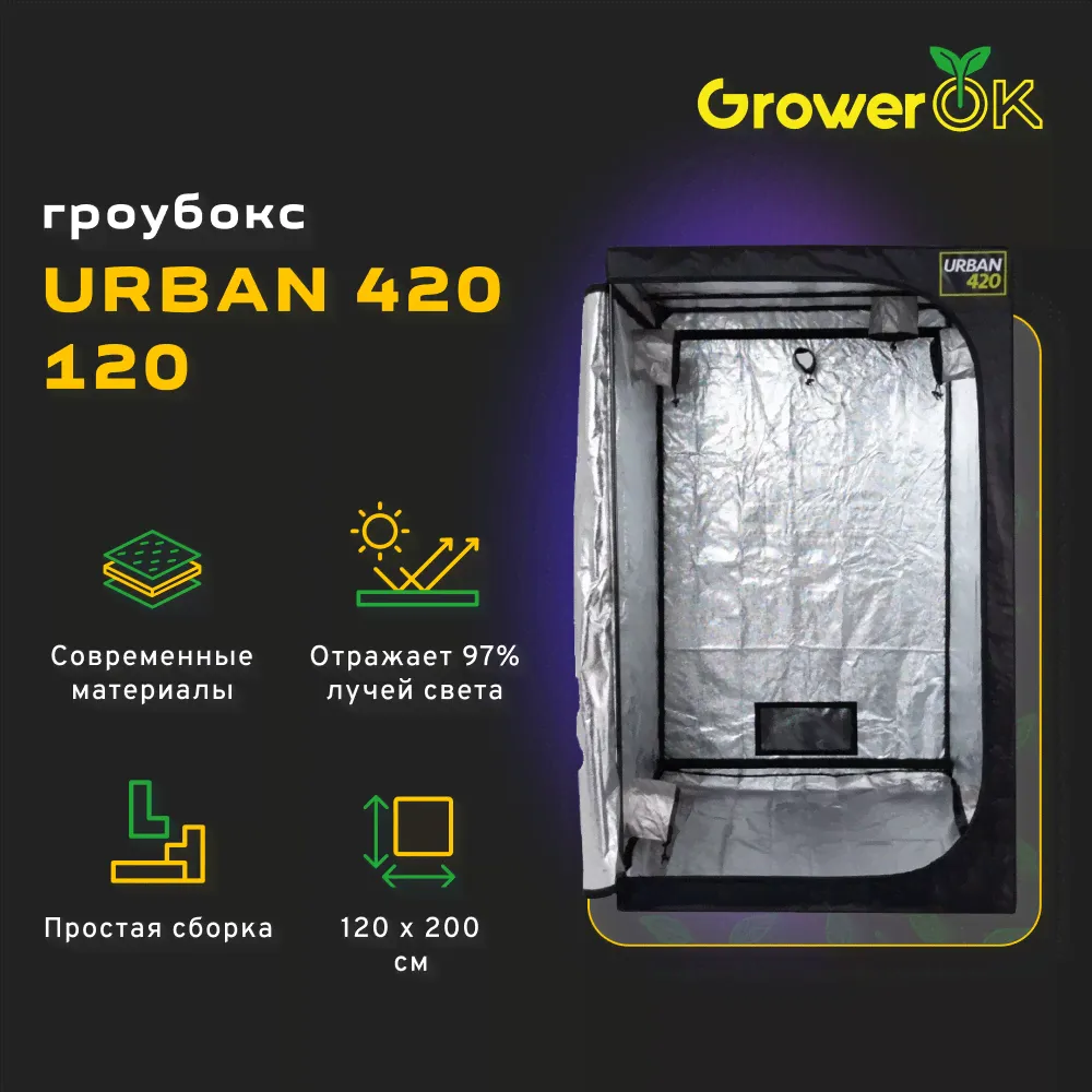 Гроутент Urban 420 Basic 120 120x120x200см-2